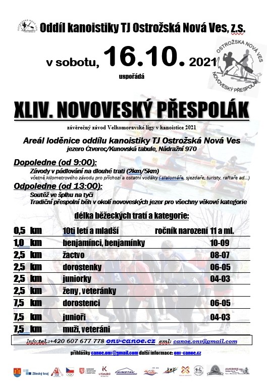 Kanoistika Ostrožská Nová Ves